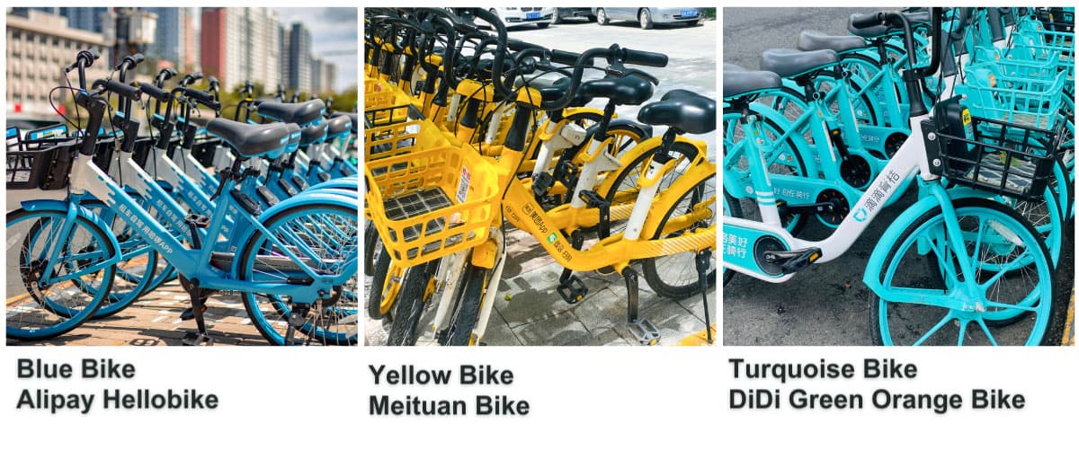 Beijing government's public reference showing blue Hellobike, yellow Meituan and turquoise Qingju pedal bicycles with operator labels.