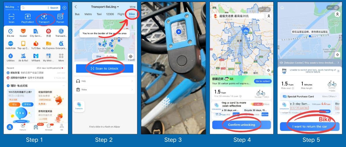 Beijing government's official Alipay Hellobike reference showing Transport, Bike, scanning the bicycle code, confirming unlock and the return control.